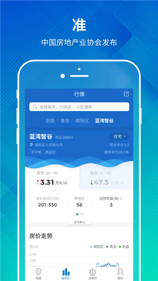 中国房价行情苹果版 v3.1.1ios版-搞钱社