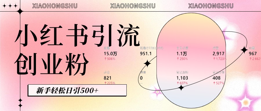 小红书私域引流无脑操作法：AI生成内容，粉丝自动转化，新手轻松日引500+创业粉-搞钱社